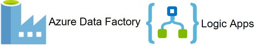 azure-data-factory