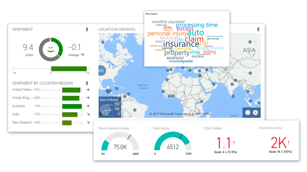 business-intelligence-and-analytics