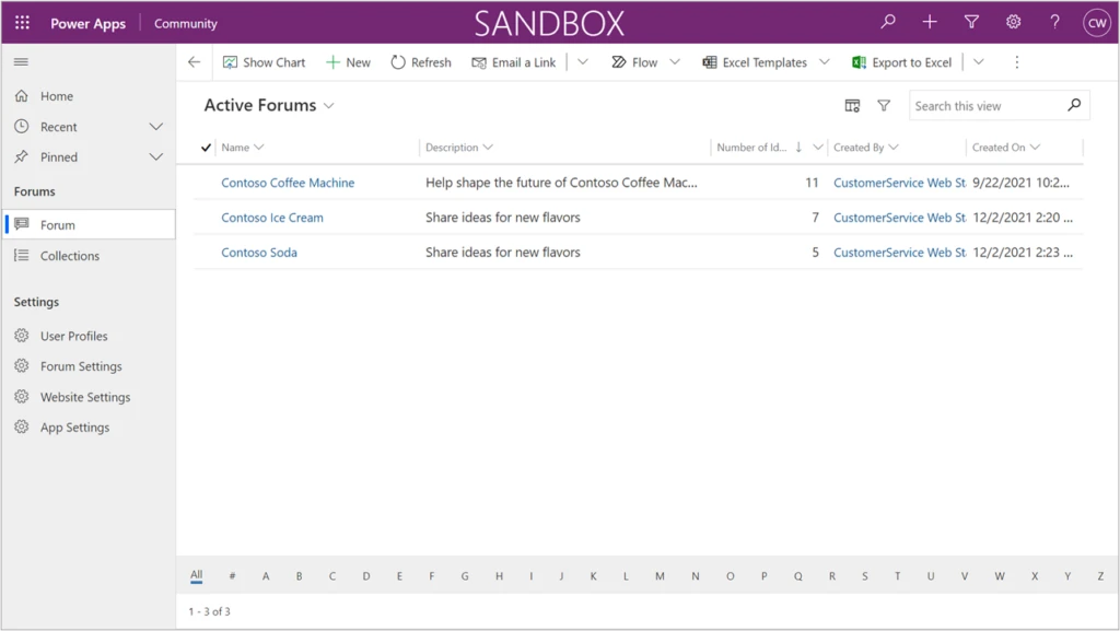 capabilities-for-community-managers-sendbox