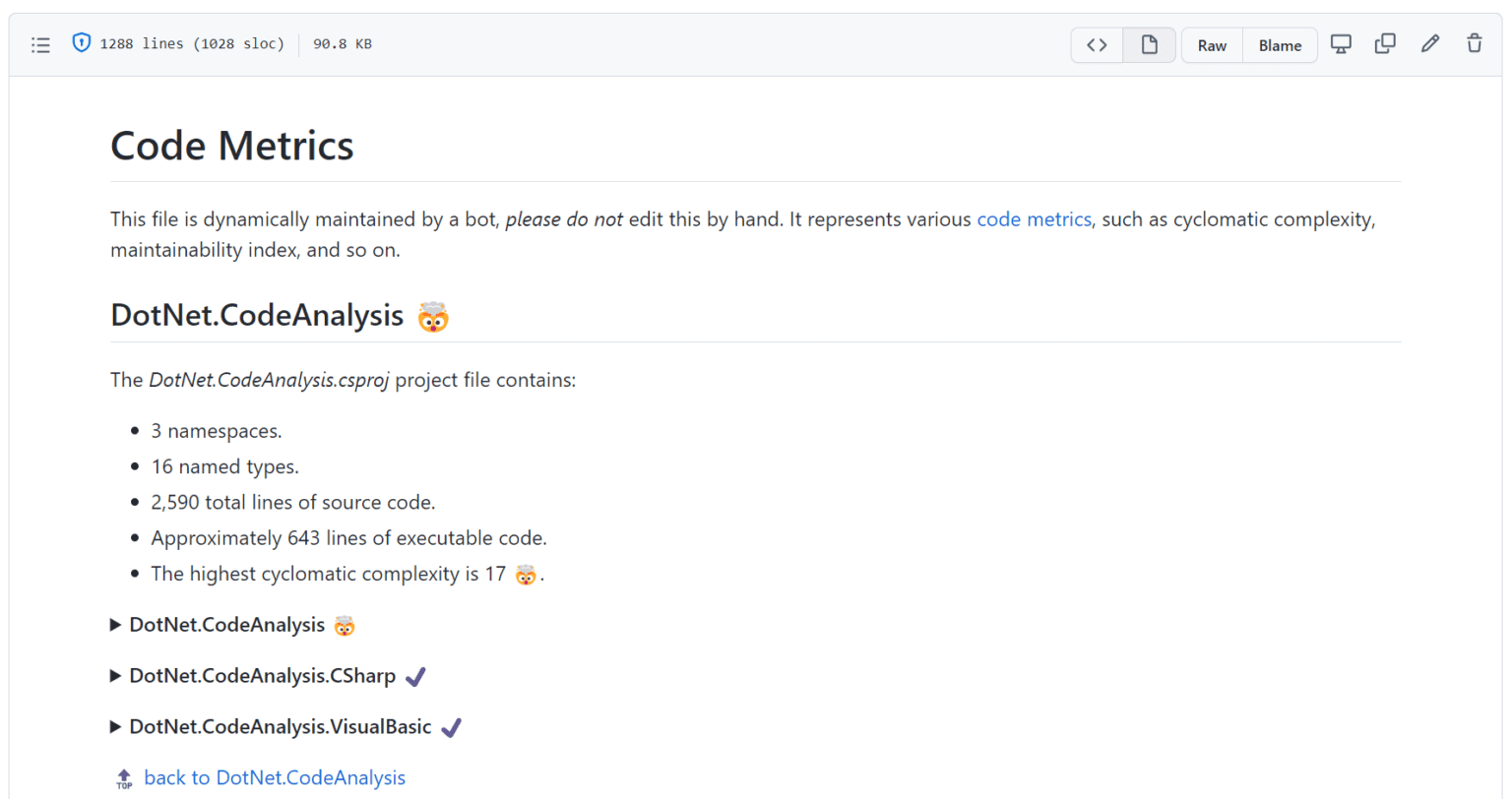 Using GitHub Actions To Automate Code Metrics And Class Diagrams