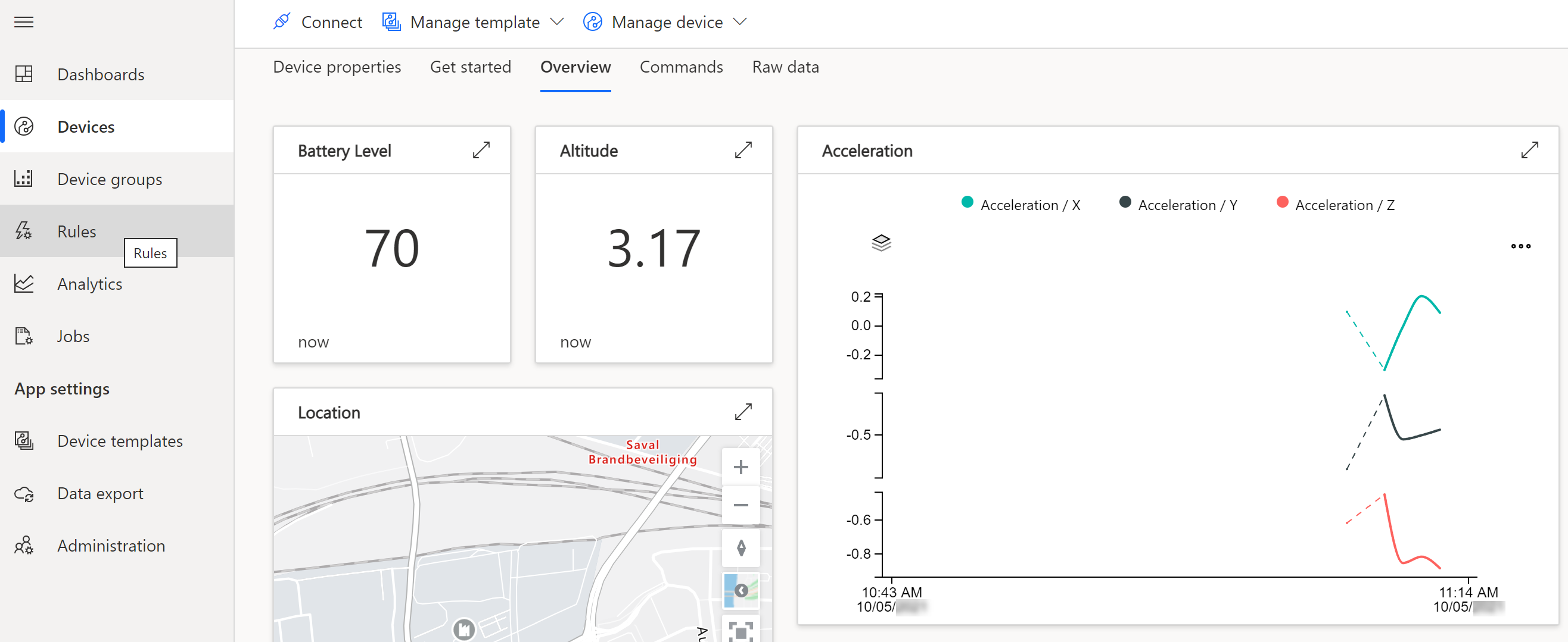 dashboards