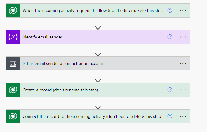 power-automate-actions-defined